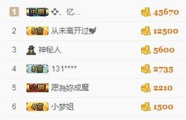 嘿……嘿主播照片