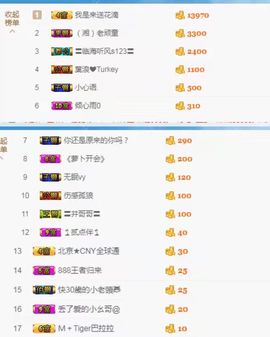 丫头唱歌给你听主播照片