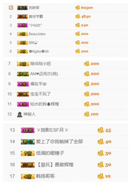 tui网了主播照片