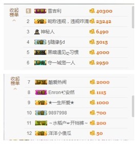 惯宝✨多幸运主播照片