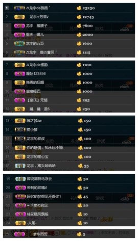 28888丶龙三主播照片