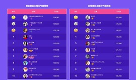 哇佳佳主播照片