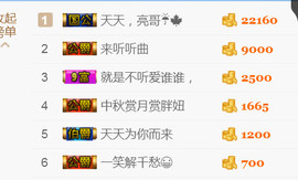 随缘小妞儿主播照片