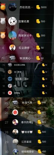 优优@有缘相惜主播照片