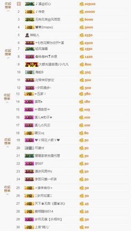 🎵小邓丽君🌺溪儿主播照片
