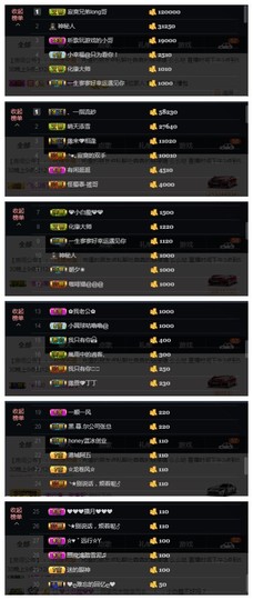 緣恩💖丁丁主播照片