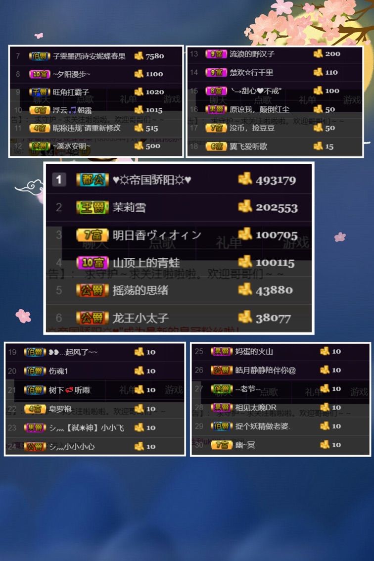 小提琴手🎻阳阳阳的主播照片