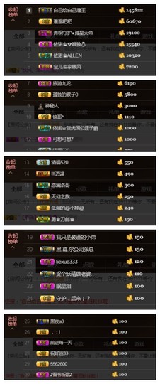 依诺♔休息主播照片