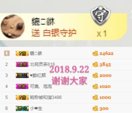 茶茶幸运星主播照片