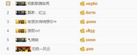 偌璃啊！主播照片
