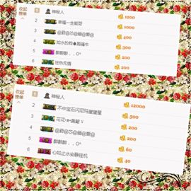 ⭐尐茜茜⭐主播照片