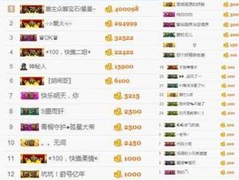 许久不见，别来无恙主播照片