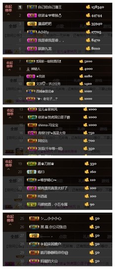 依诺♔休息主播照片