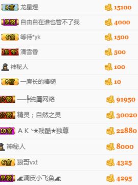 偌璃啊！主播照片