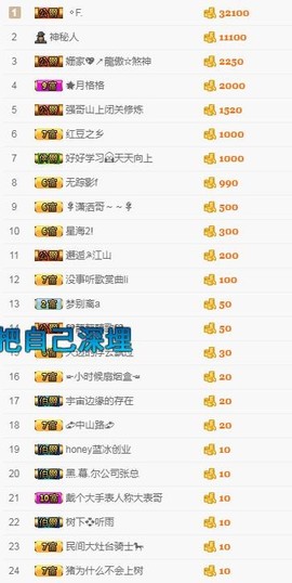 杨妹小可爱主播照片