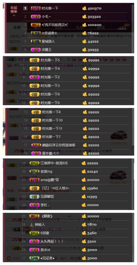九小九，主播照片