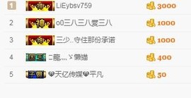 ☞♥小诺＆六少☜主播照片