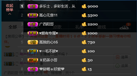 ♚123456主播照片