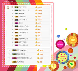 开心❤️❤️果主播照片