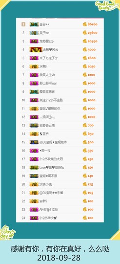 DJ21225主播照片