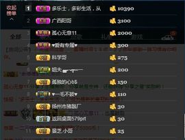 ♚123456主播照片
