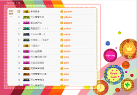 开心❤️❤️果主播照片