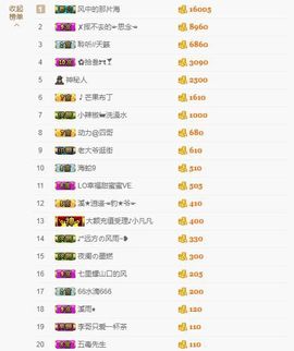 🎵小邓丽君🌺溪儿主播照片