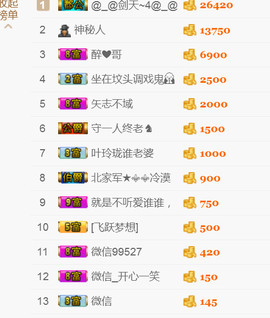 随缘小妞儿主播照片