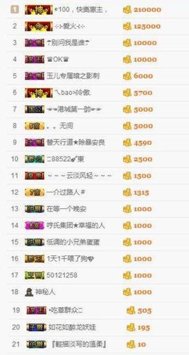 许久不见，别来无恙主播照片