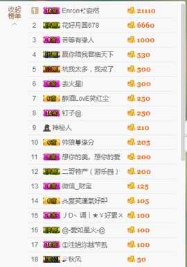 惯宝✨多幸运主播照片