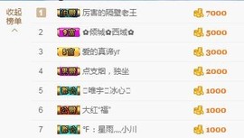 代理小左左✔全天营业主播照片