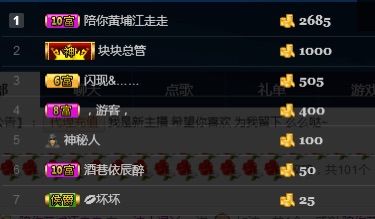 蘿莉沐小潯、的主播照片