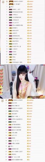 伊朵蜕变中主播照片