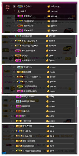 九小九，主播照片