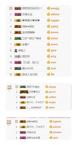 ✨曾经的迷恋你✨主播照片