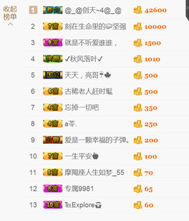 随缘小妞儿主播照片