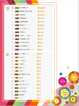 开心❤️❤️果主播照片