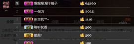 非本人哦主播照片