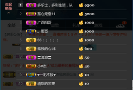 ♚123456主播照片