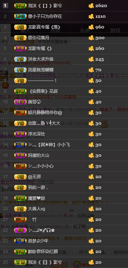 ╰落落.主播照片