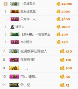 嘿……嘿主播照片