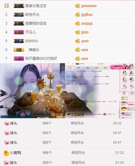 佳怡~主播照片