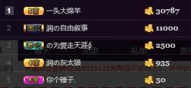 杭漂东北电台主播润主播照片
