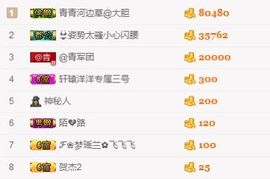 啥都不是下课主播照片