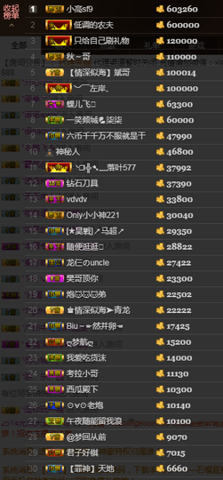 天昊暂休主播照片