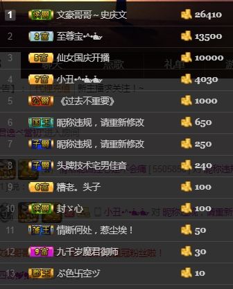 心琪..休息休息的主播照片
