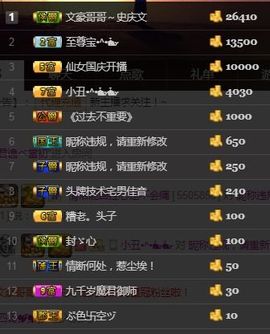 心琪..休息休息主播照片