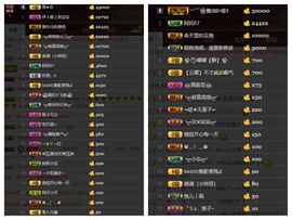 ╰ლ岩岩ლ╯休息主播照片