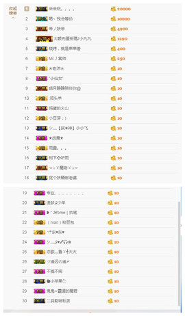 狐丿蓝狐主播照片