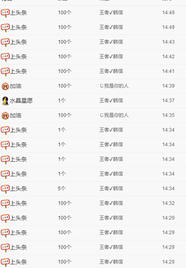 嗯哼……！主播照片